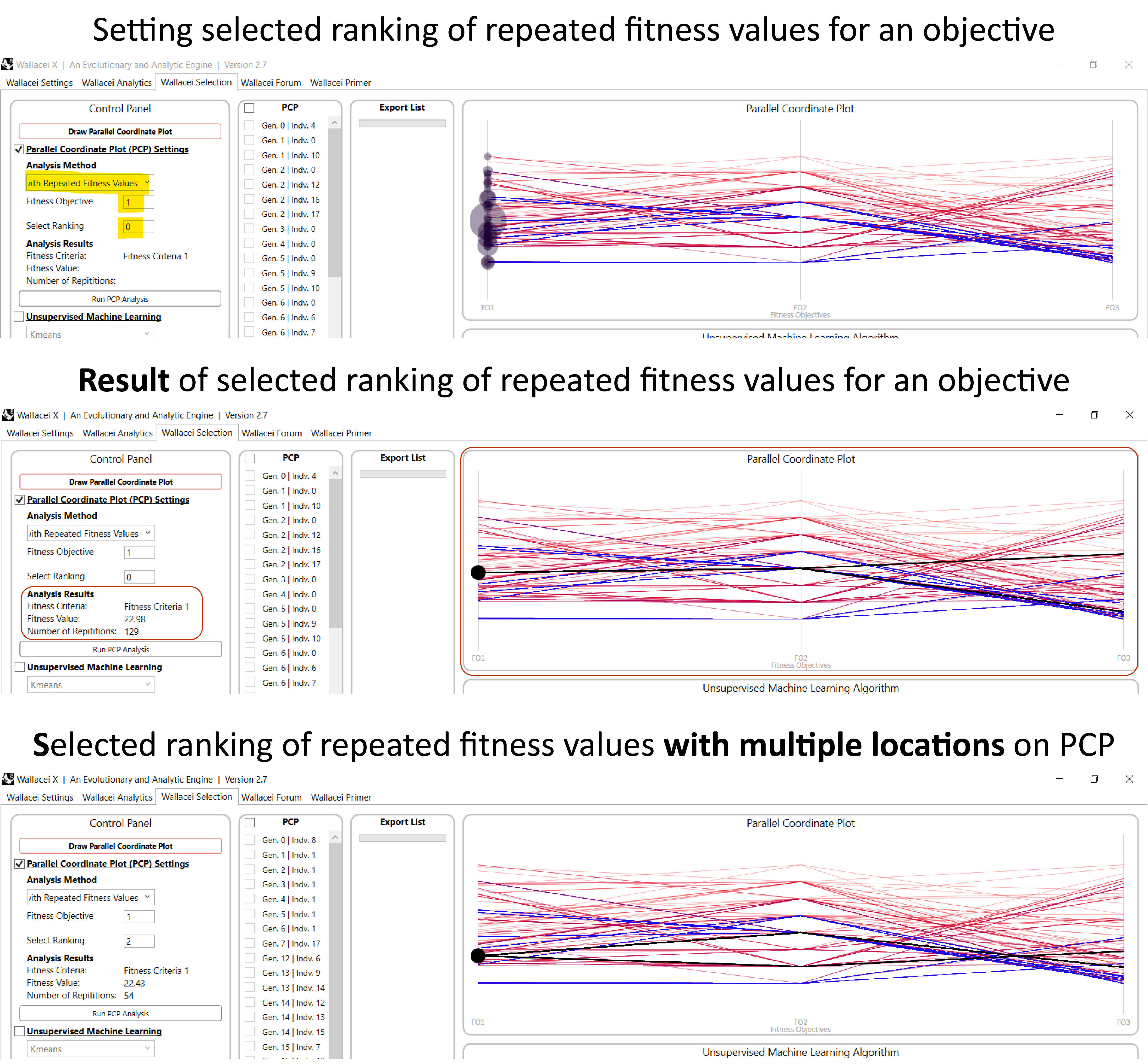 Settings and results of showing selected ranking of repeated fitness values for an objective 