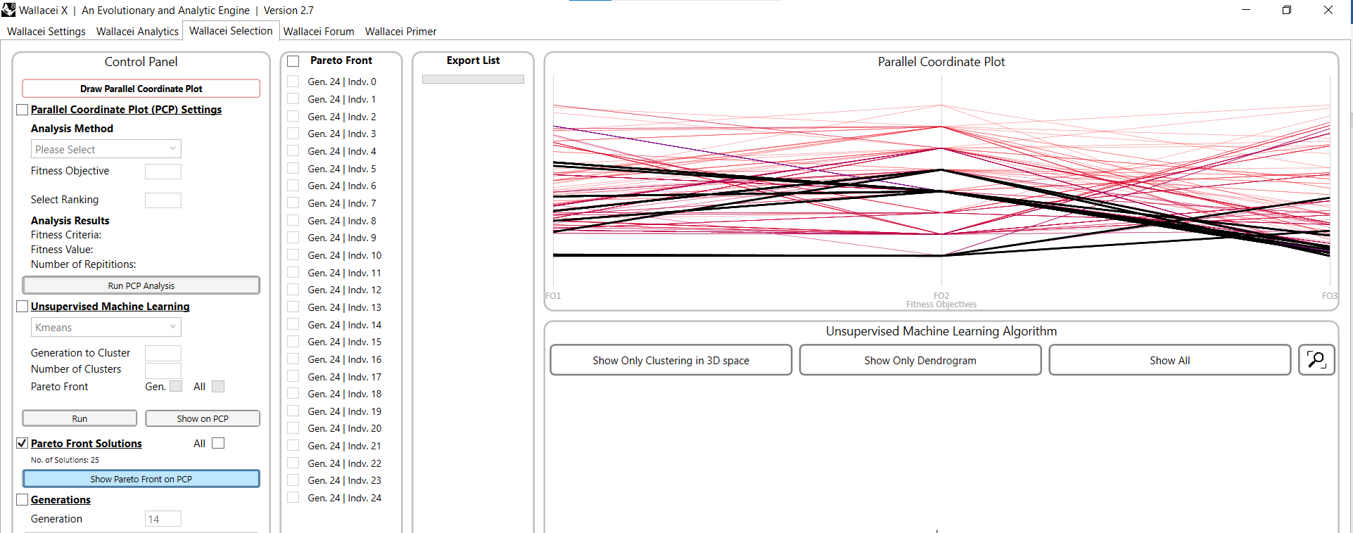 Pareto Front solutions highlighted on the PCP