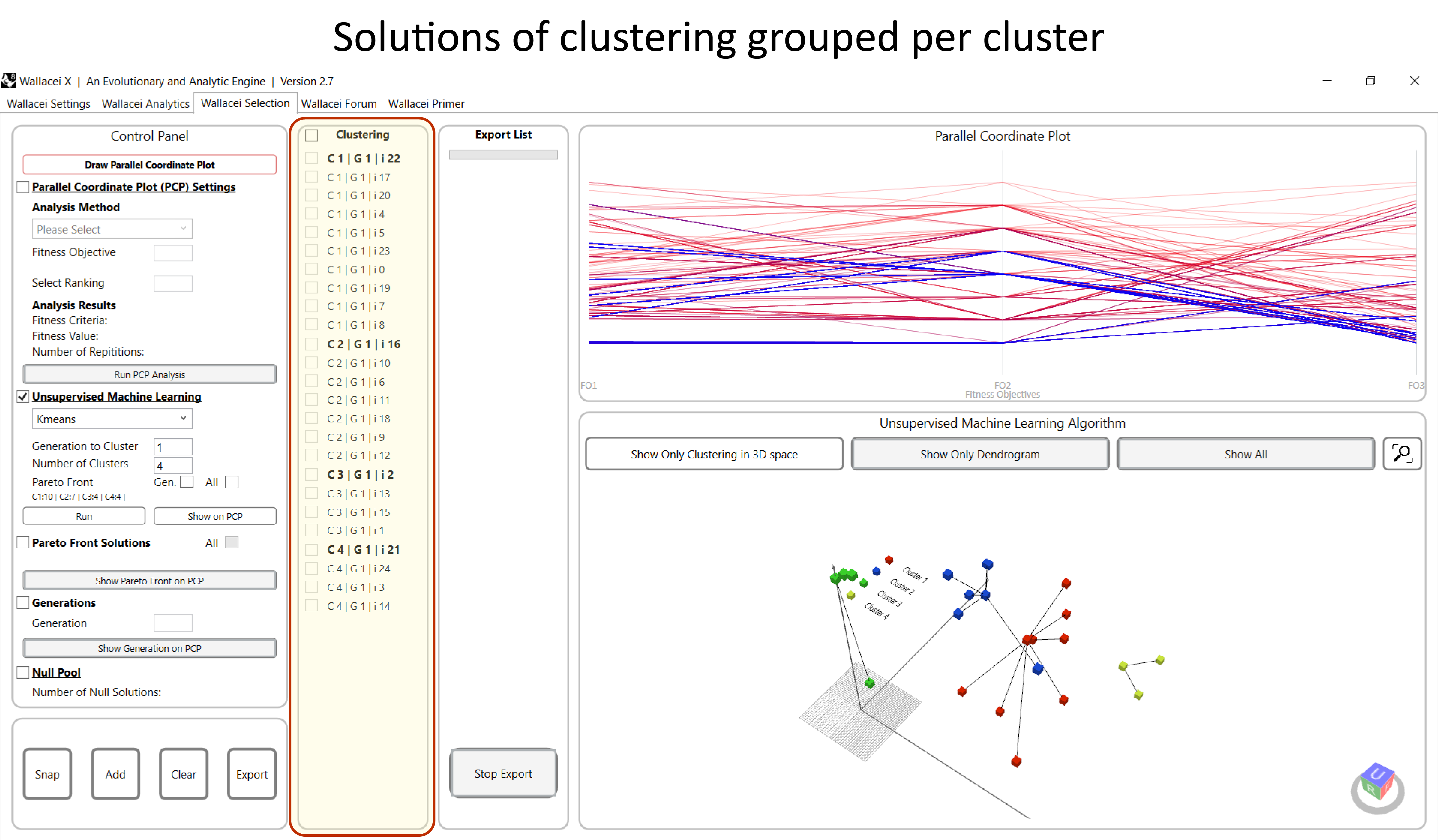 Solutions of clustering grouped per cluster