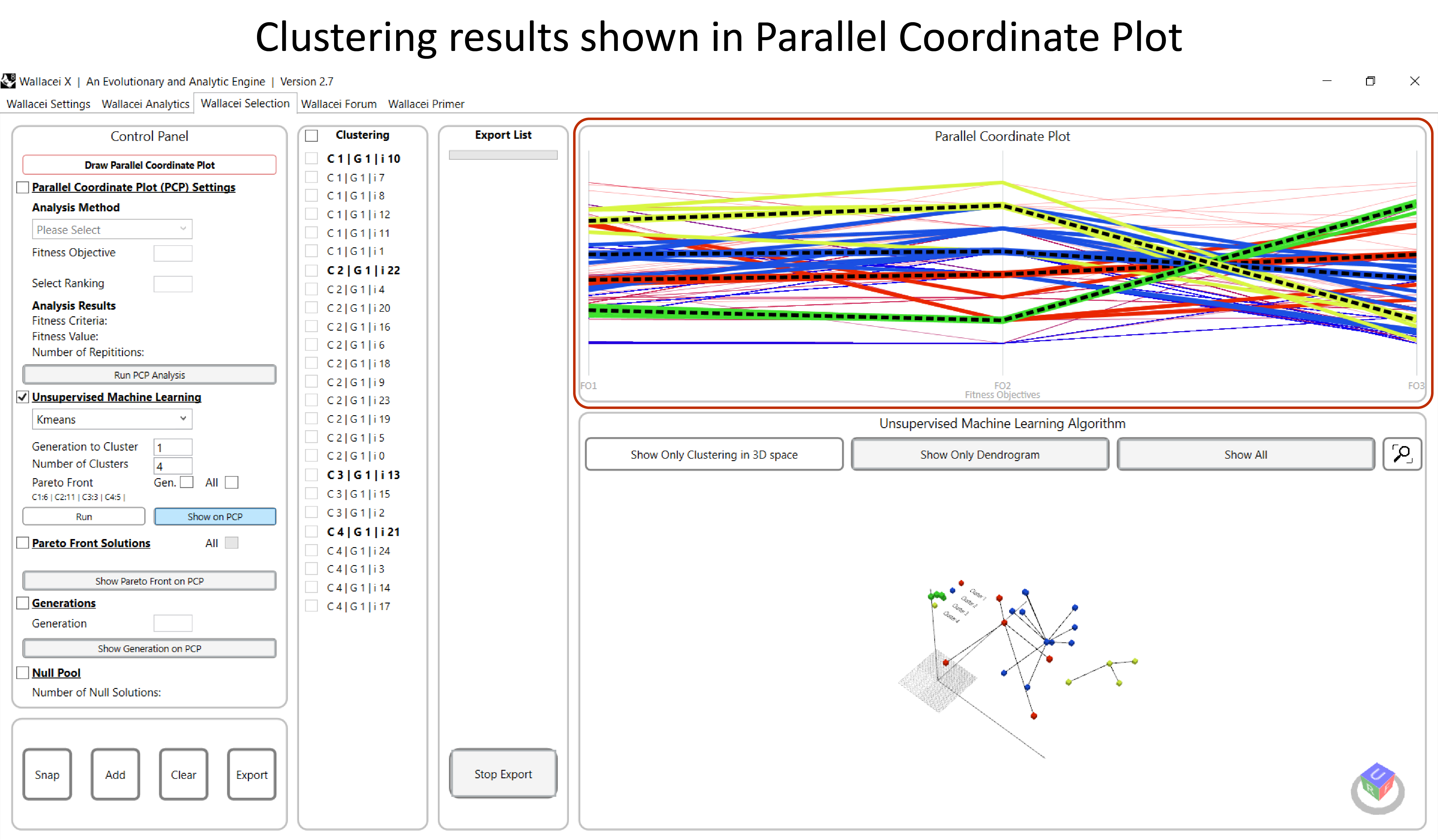 Clustering results shown on Parallel Coordinate Plot, grouped per color