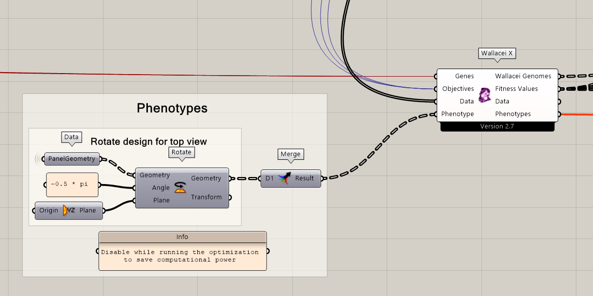 Checking Phenotype is connected with Wallacei X