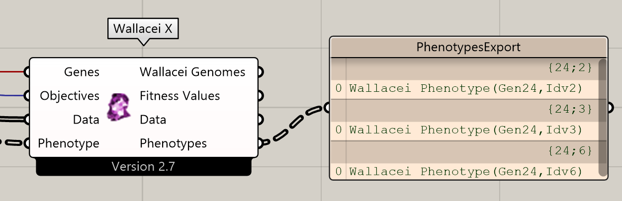 Exported Phenotypes shown in panel