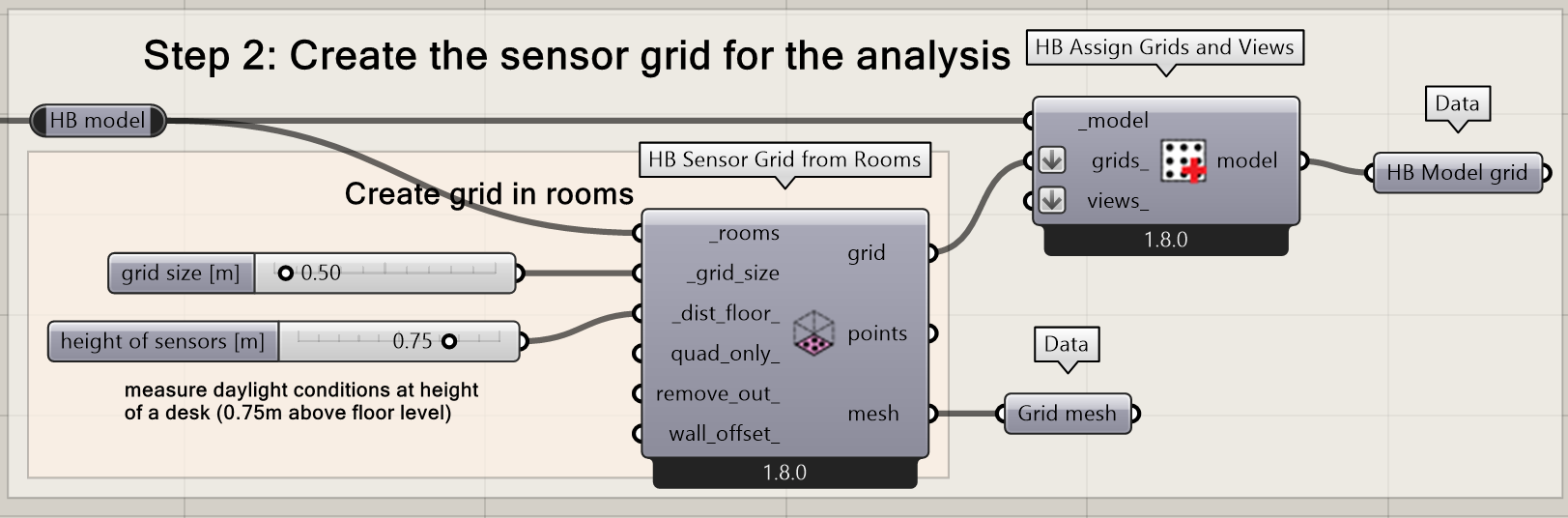 Creating an HB sensor grid for analysis