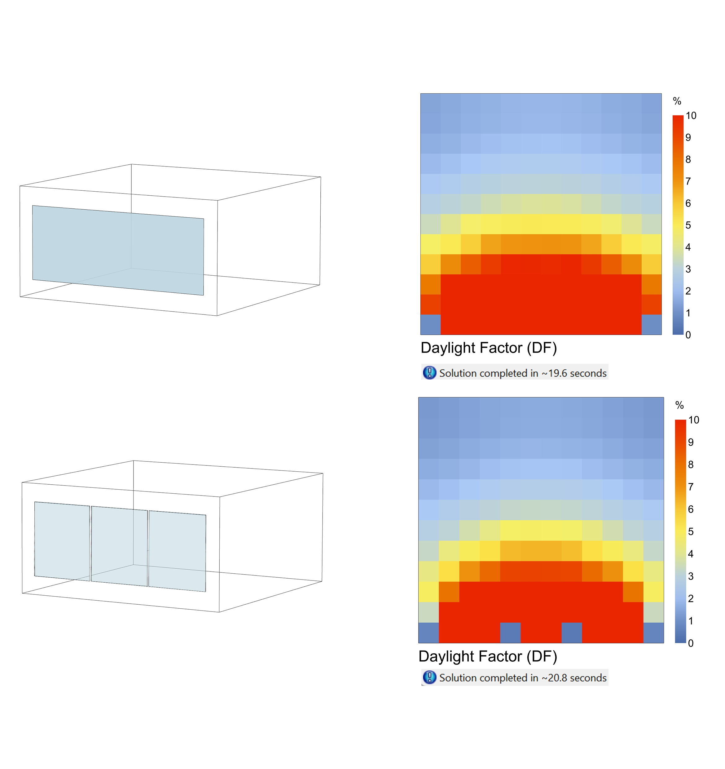 Splitting the same window area comparison