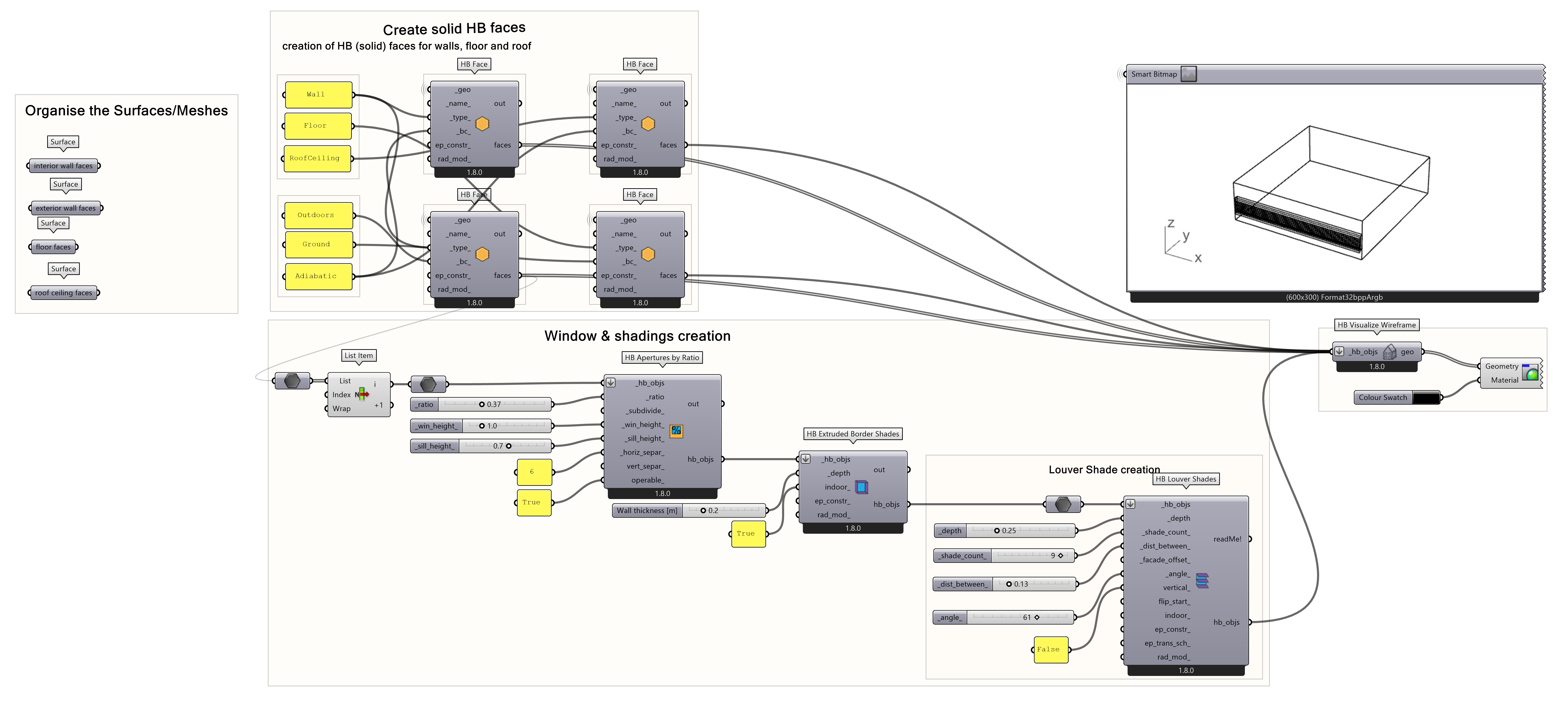 Full wall with windows with shadings setup