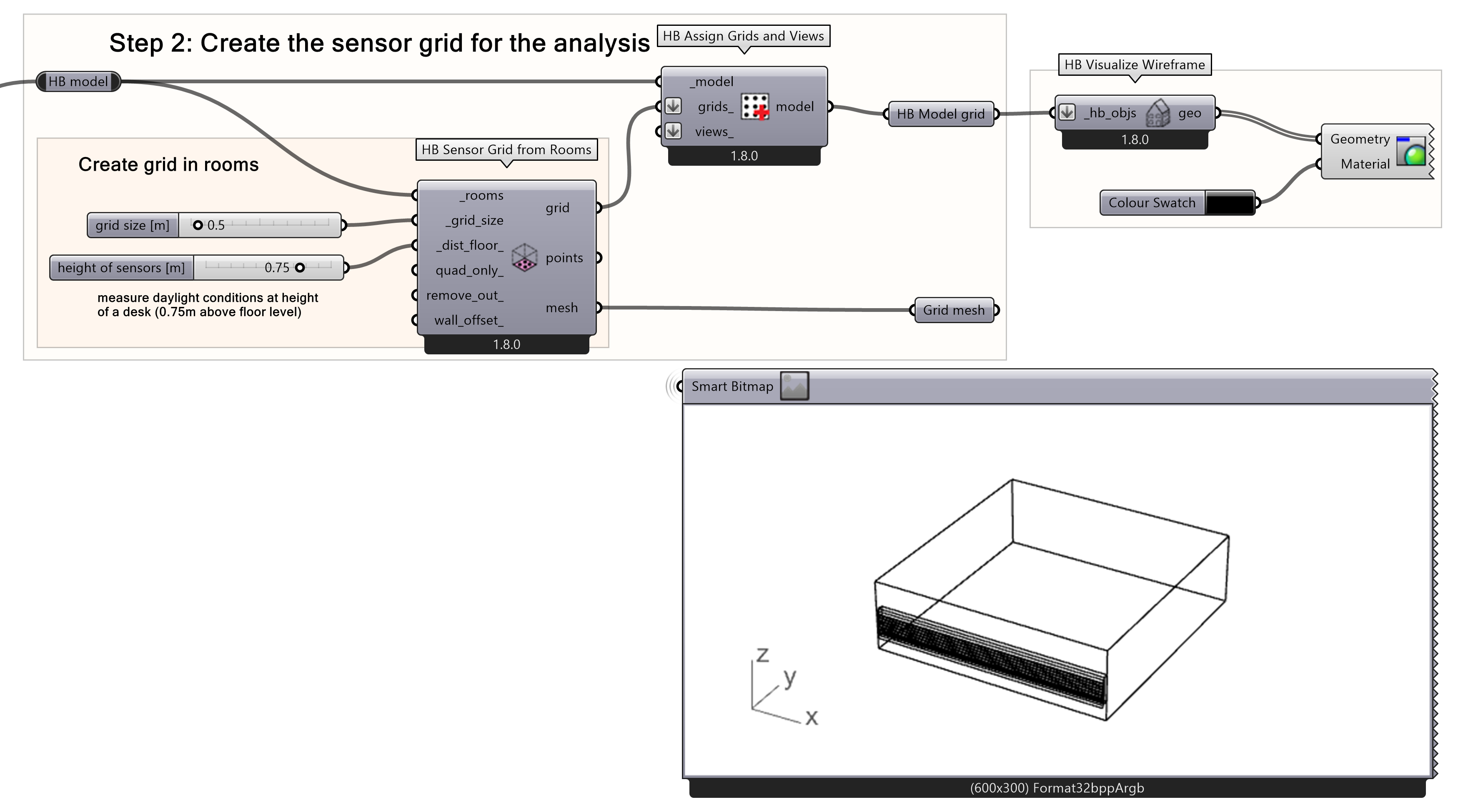 Creating the sensor grid for analysis.