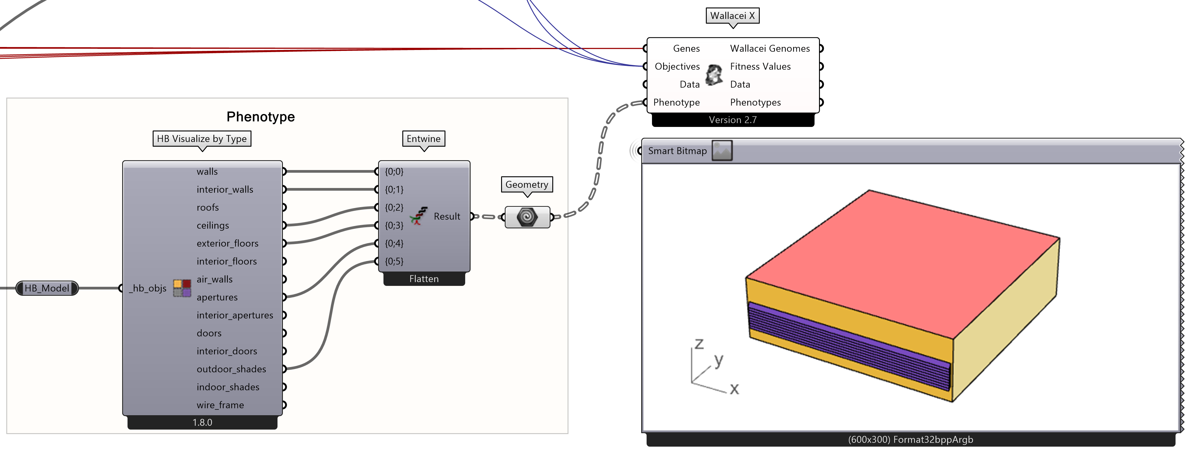 Phenotype setup – visualising HB faces.