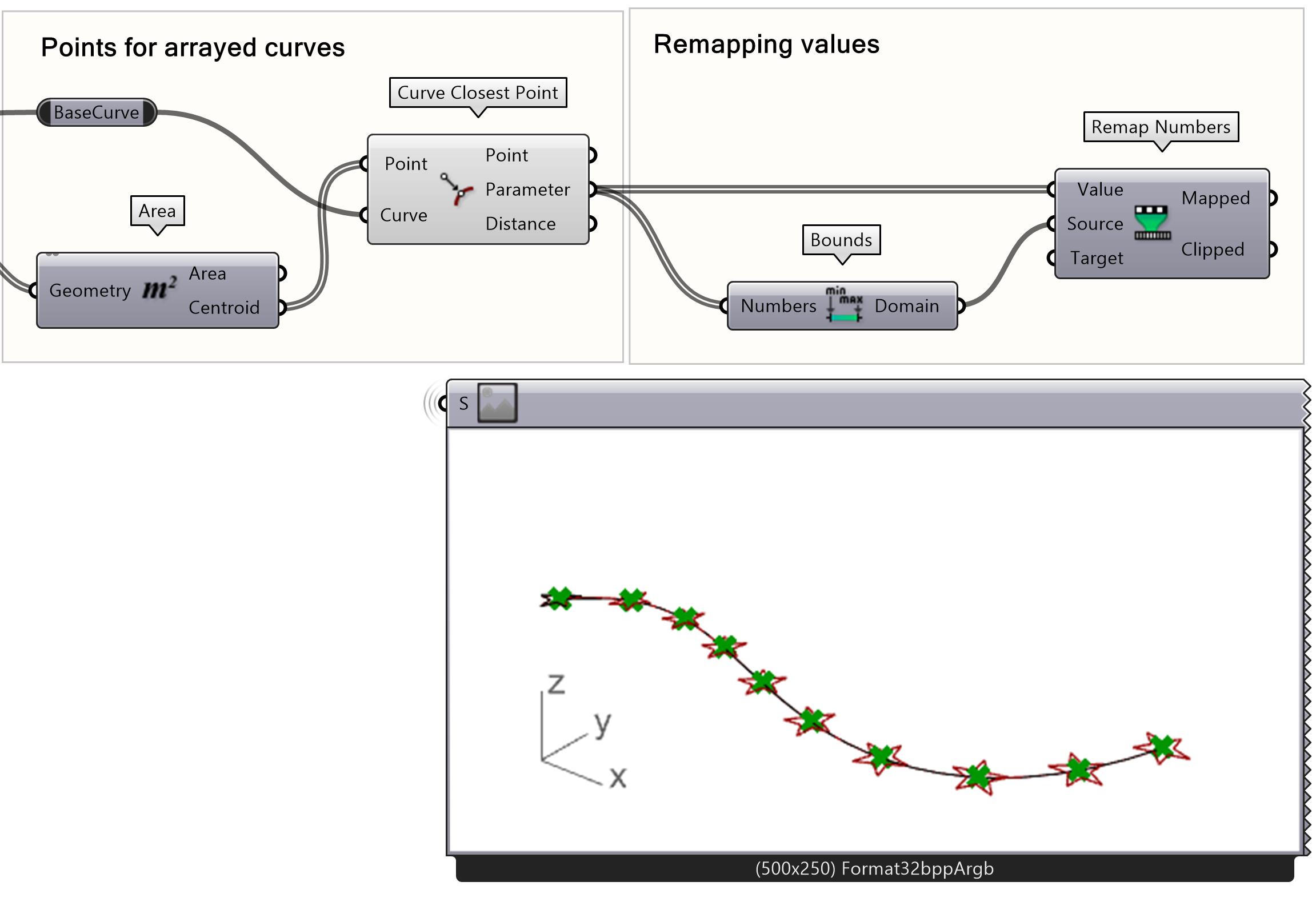 Connect the Parameter output to the remap and bounds nodes