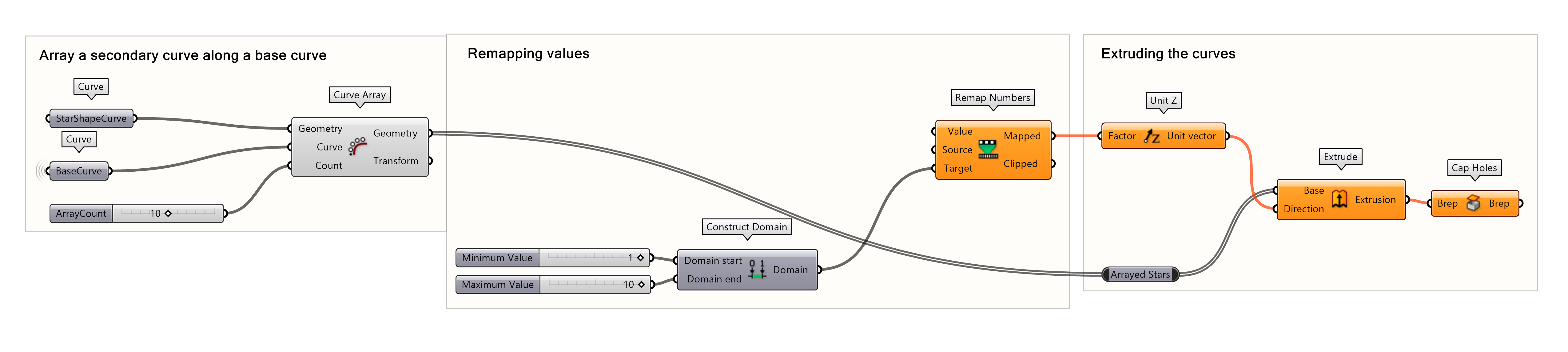 Remove Unnecessary components