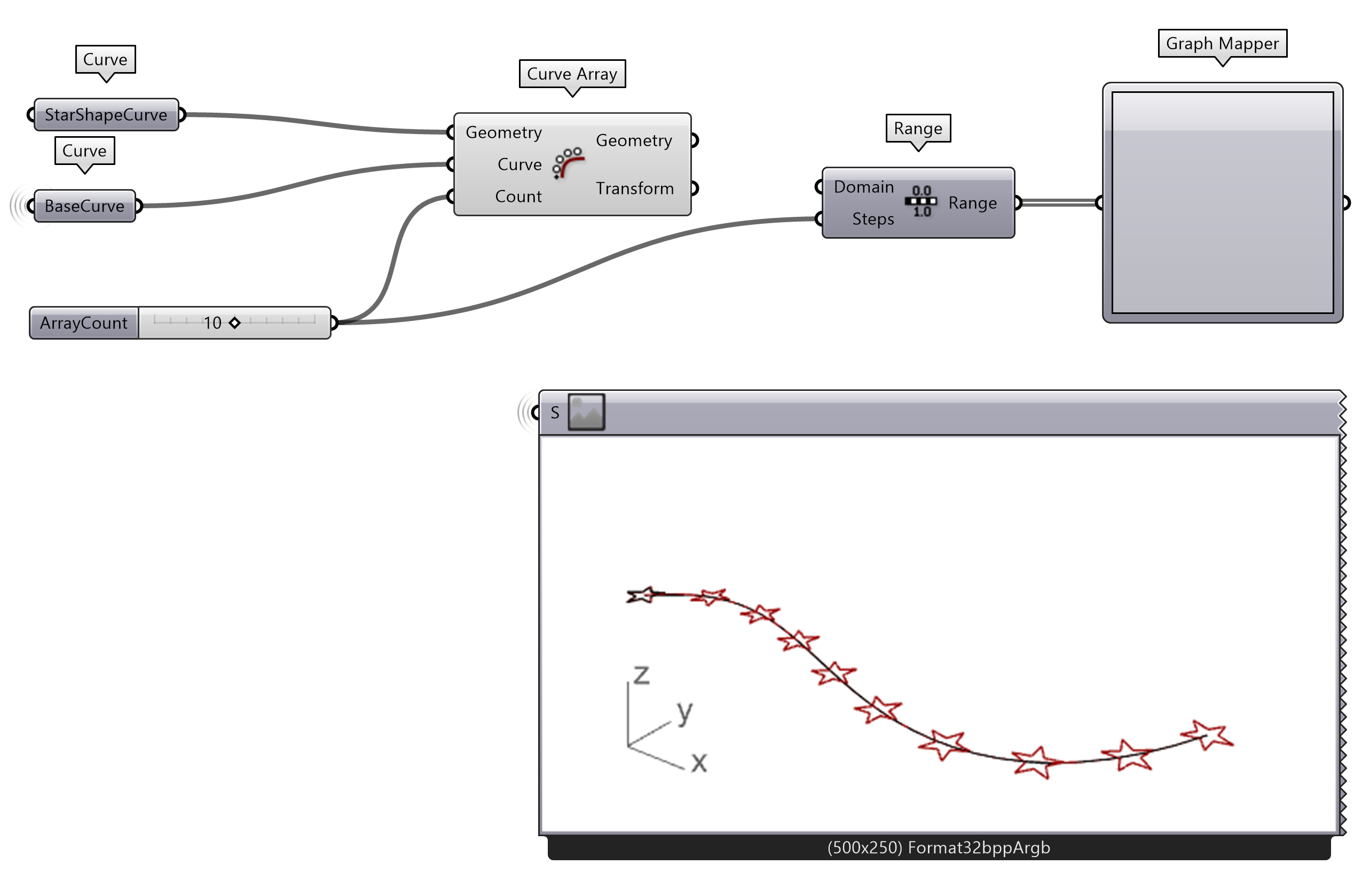 Add the range output to the graph mapper component