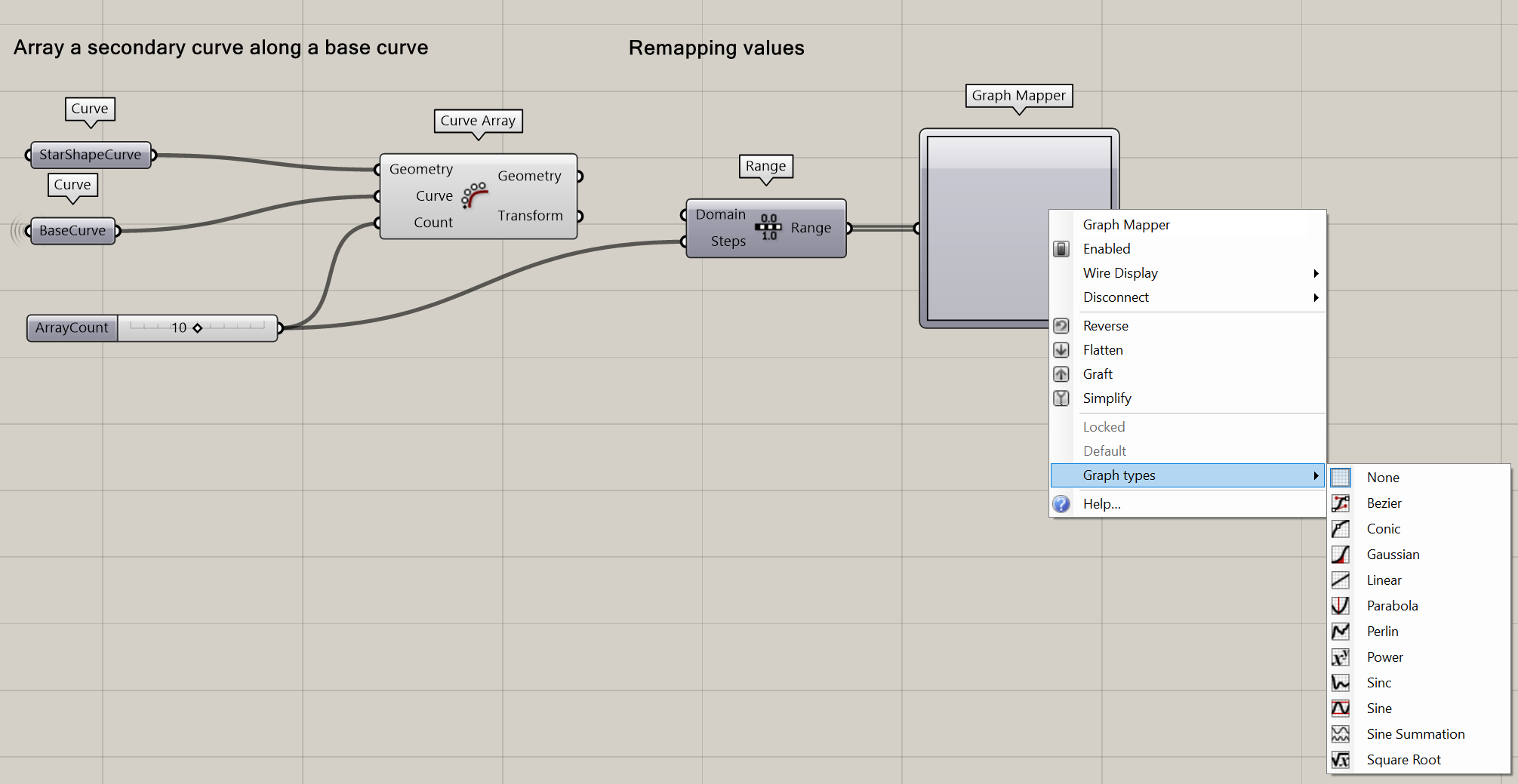 Specify the type of Graph