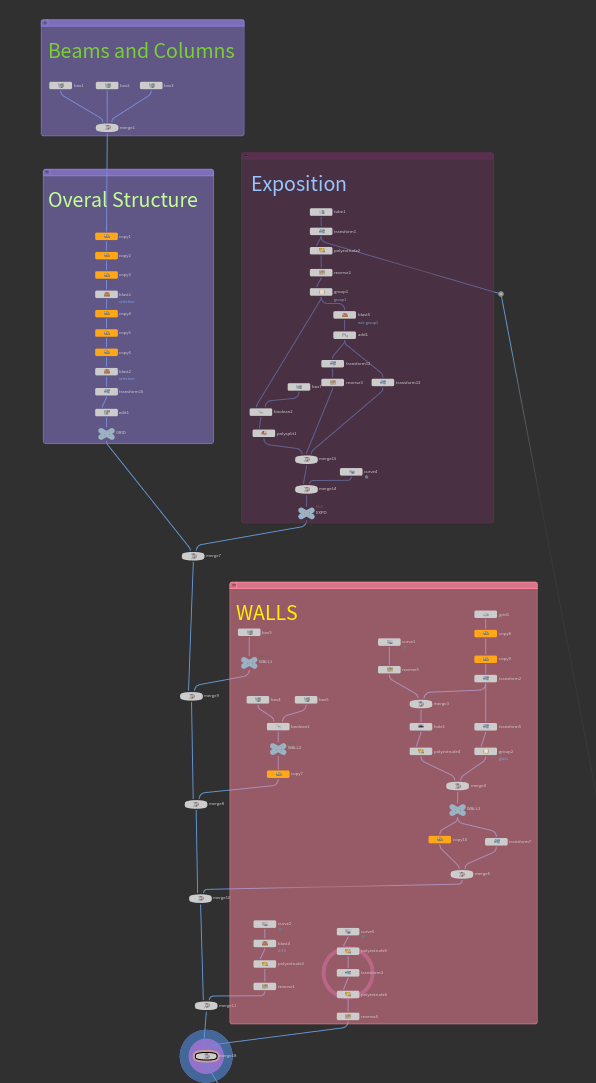 AR0916 Network after chapter 4