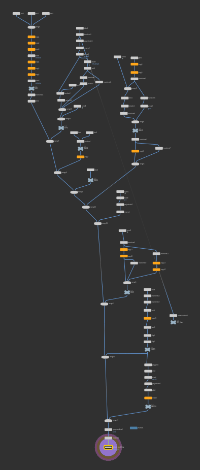 AR0916 intro1 network overview