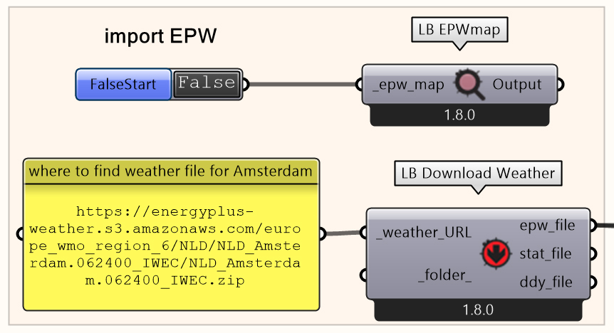 Importing the EPW weather data for Amsterdam