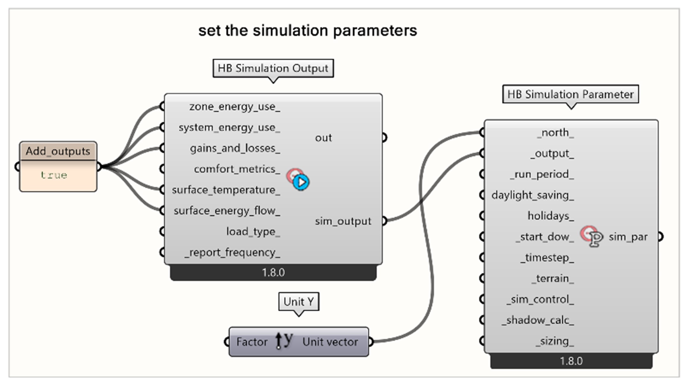 Parameters for Open Studio Energy Simulation