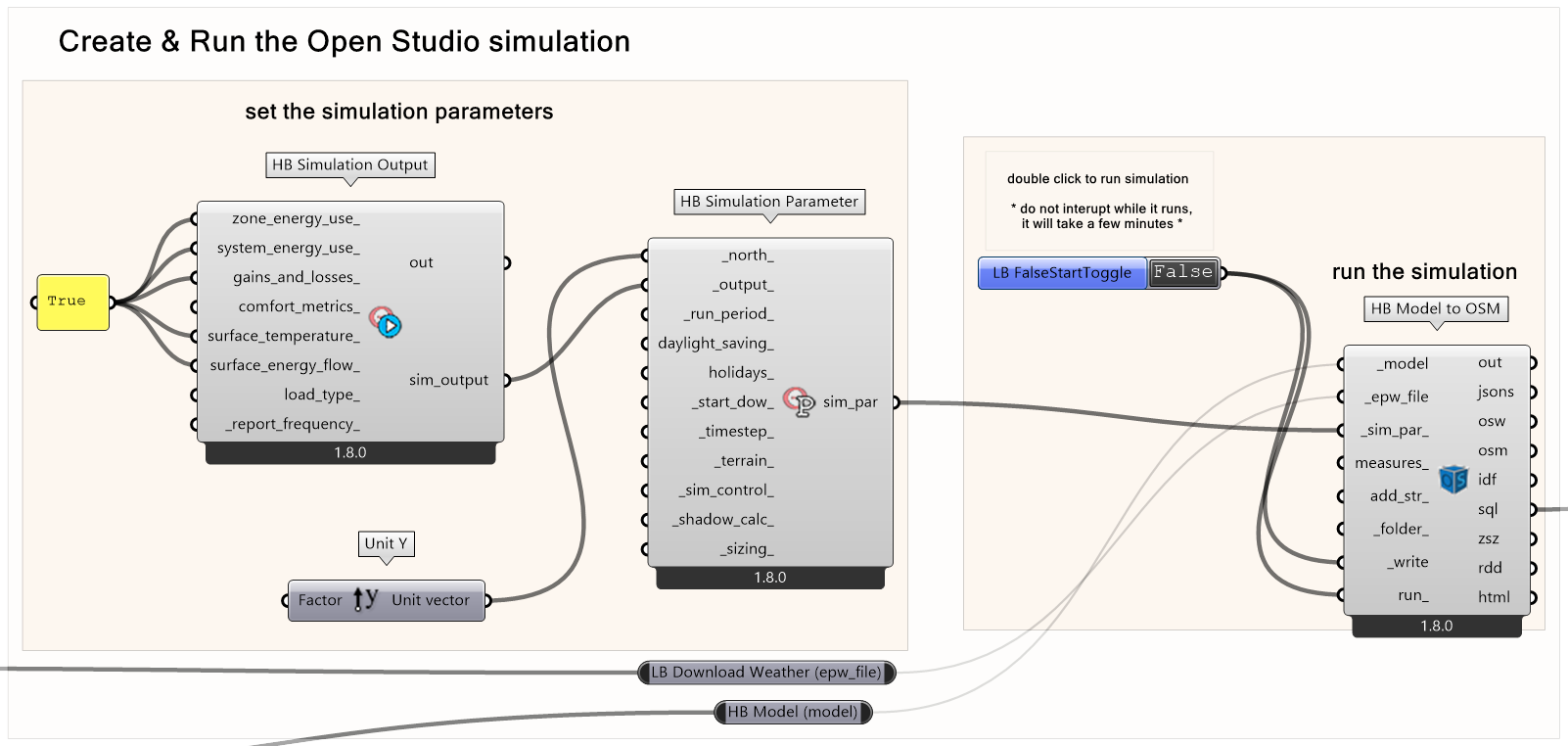 Set-up for Open Studio Energy Simulation