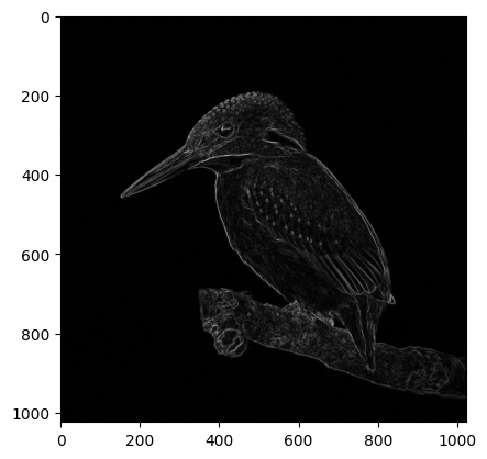 result of the sobel edge detection operator